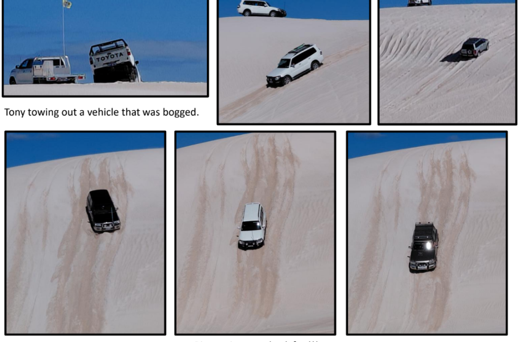 Lancelin Day Trip 2026