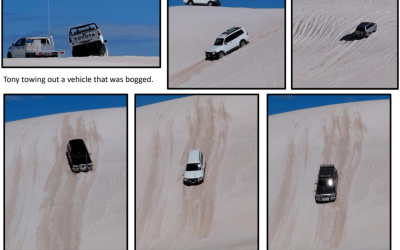 Lancelin Day Trip 2026
